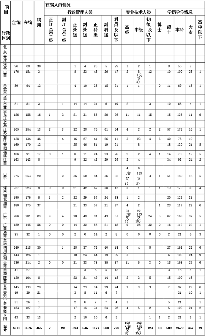 3.gif